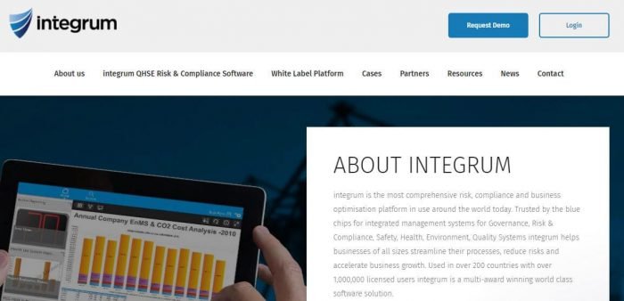 Integrum Risk management