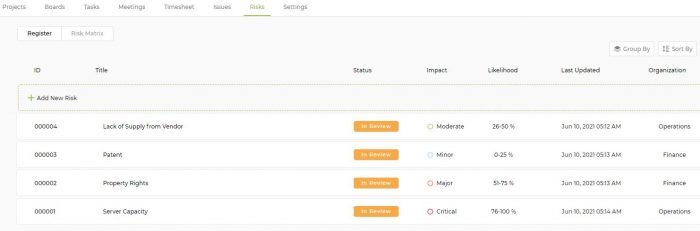 Enhanced Risk Register
