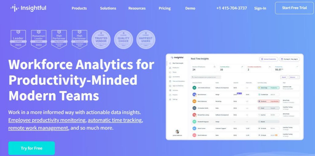 Insightful workforce analytics